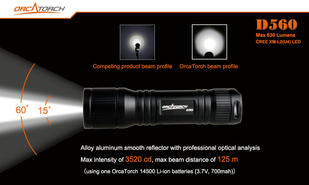 OrcaTorch D560 – 630 Lumen Dive Torch – BLACK