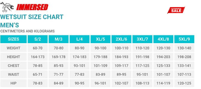 5mm Freediving Wetsuit pants  XL pants only