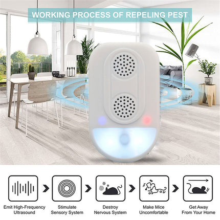 Ultrasonic Mouse and Rat Repellent - Dual Speaker