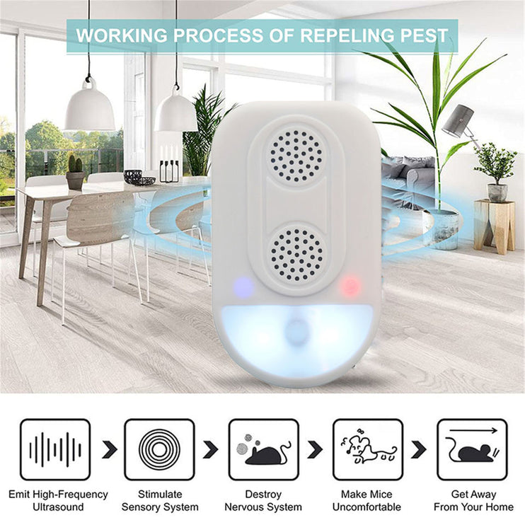 Ultrasonic Mouse and Rat Repellent - Dual Speaker