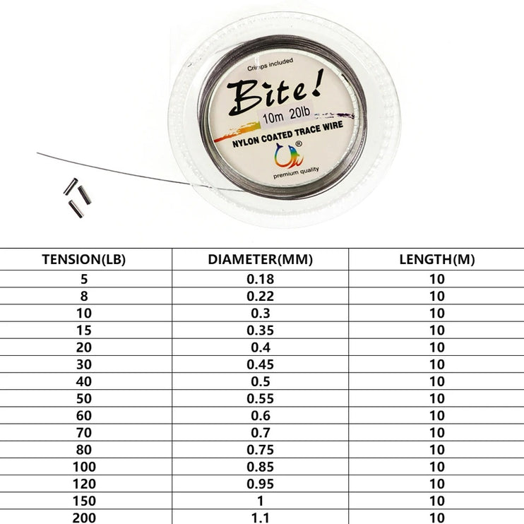 Heavy Duty Nylon Coated Braided Steel Wire Leader