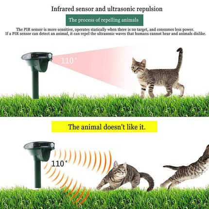 Cat and Bird Repeller Ultrasonic Outdoor / Solar Powered