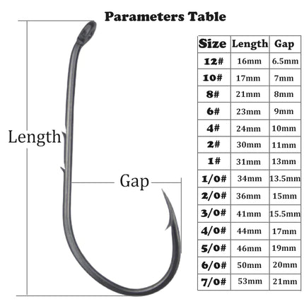 50pcs Double-backed 5/0  High Carbon Fishing Hooks