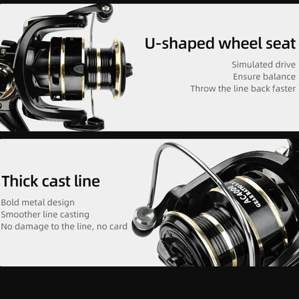 4000 Series Spinning Reel AC-4000A