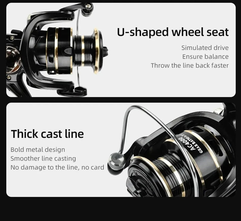 4000 Series Spinning Reel AC-4000A