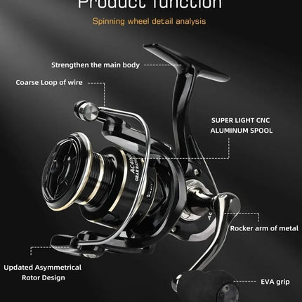 4000 Series Spinning Reel AC-4000A