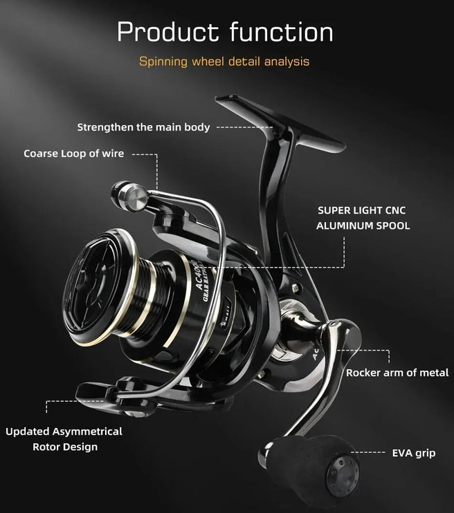 4000 Series Spinning Reel AC-4000A